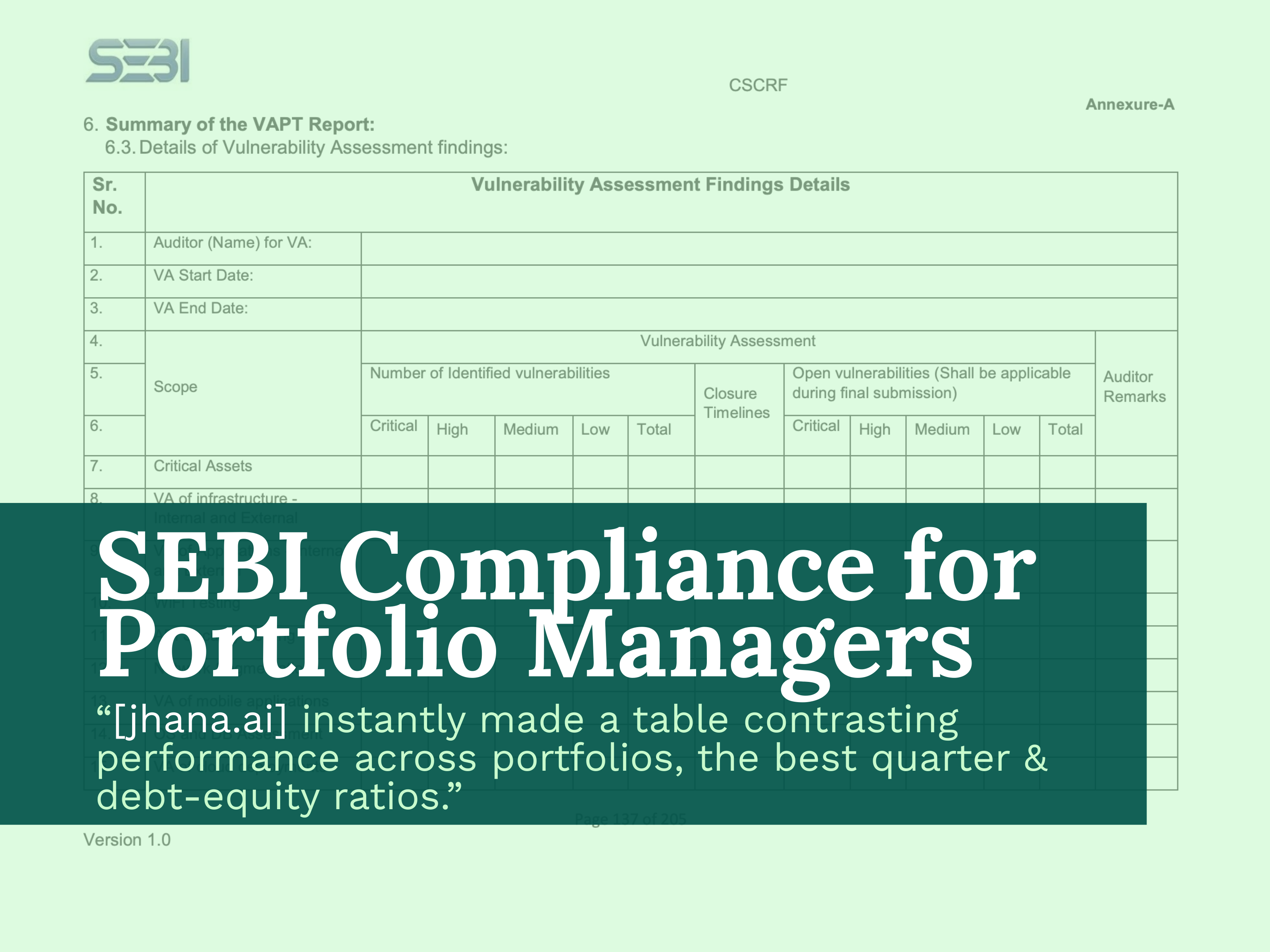 Portfolio Review Automation: SEBI PM Compliance + AML/CFT + DPDP Matrix